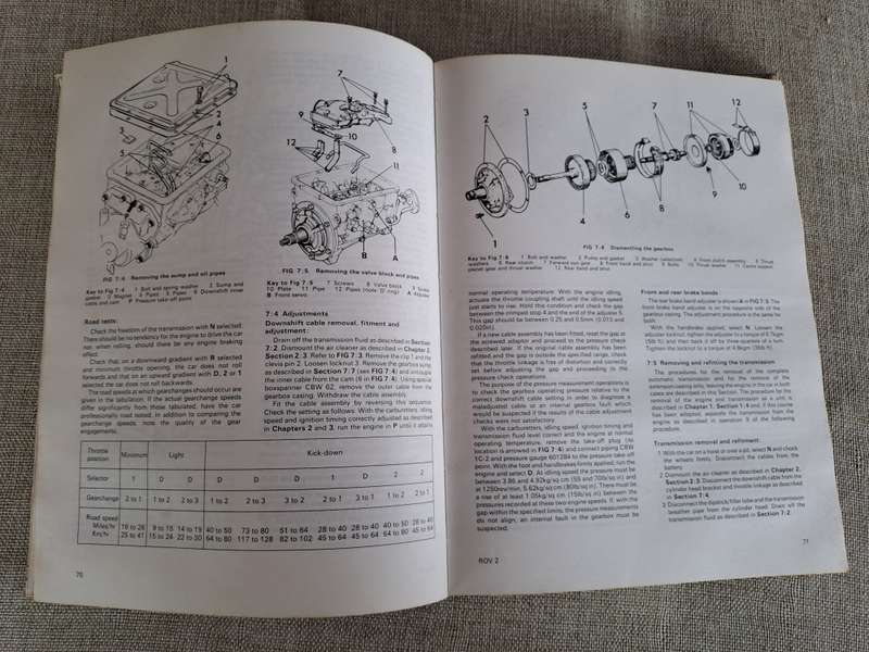 Rover 3500 SD1, 1976 to 1979 Owners Workshop Manual - Autobooks