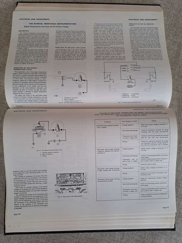Jaguar 3.8, 4.2 Mark 10 and 420G Models Service Manual
