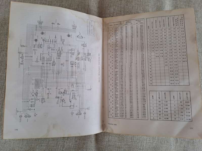 Toyota Corona MK2 1969-74 Owners Workshop Manual - Autobooks