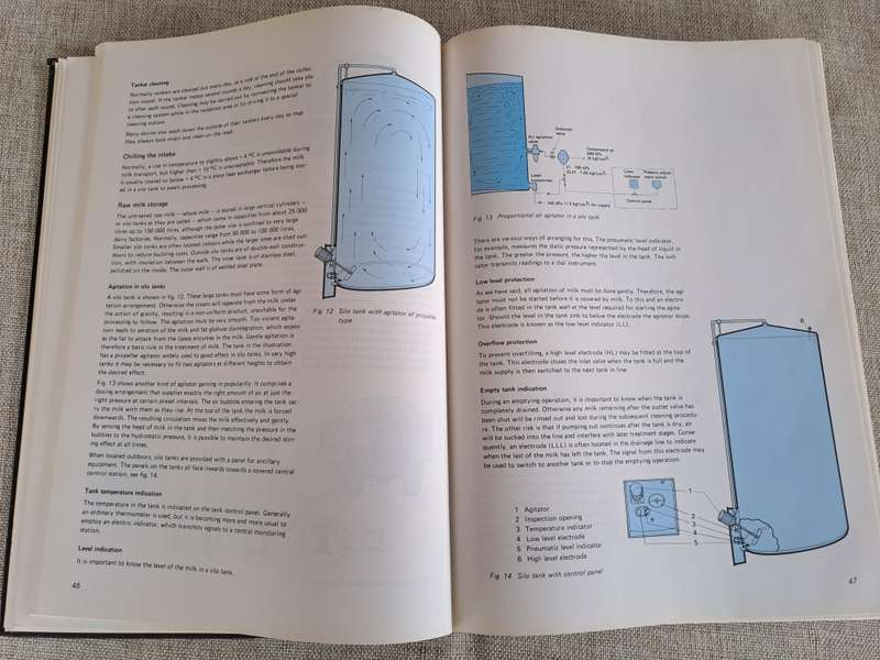 Dairy Handbook