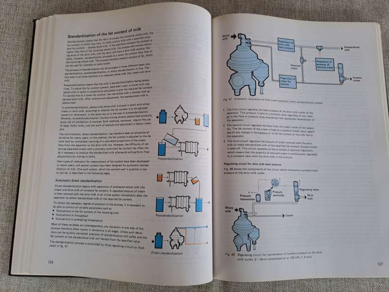 Dairy Handbook