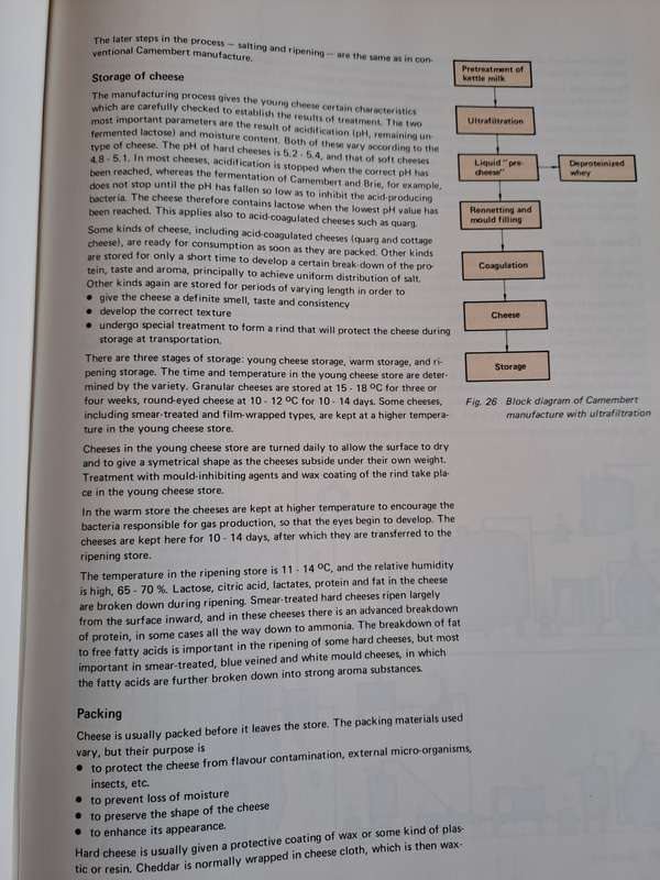 Dairy Handbook