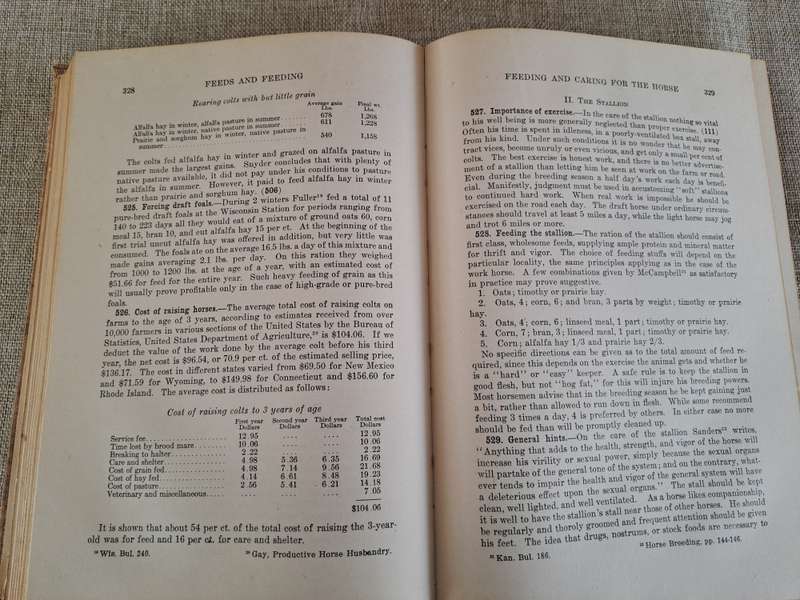 Feeds and Feeding  A handbook for the Student and Stockman
