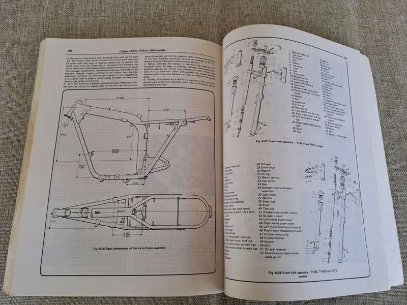 Triumph 650 & 750 2-valve Unit Twins, 649  744cc Owners Workshop Manual