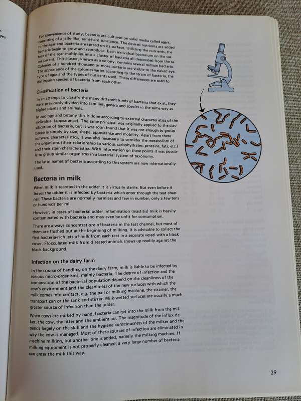 Dairy Handbook