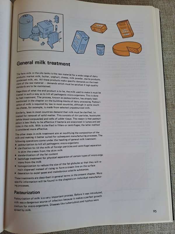 Dairy Handbook