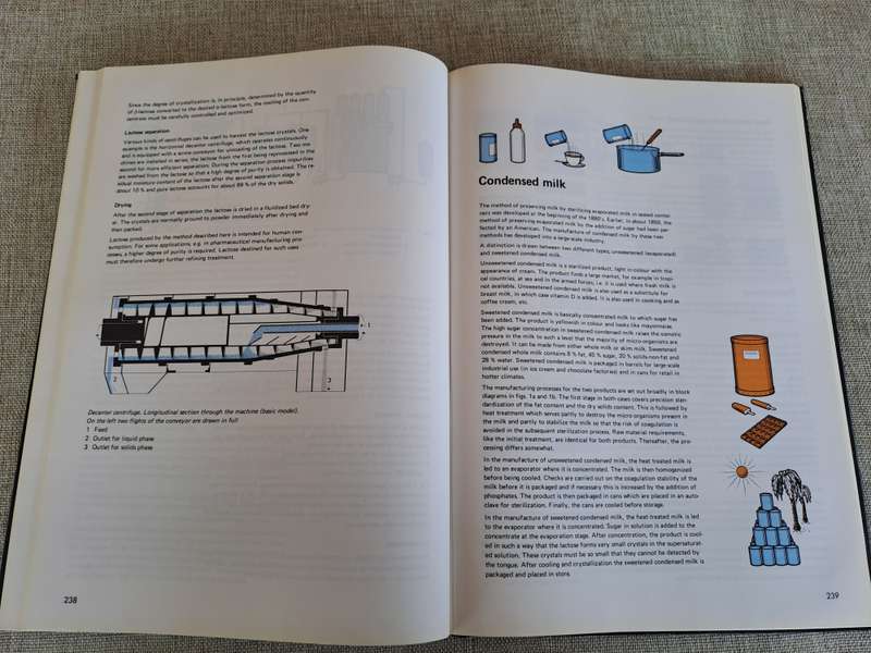 Dairy Handbook