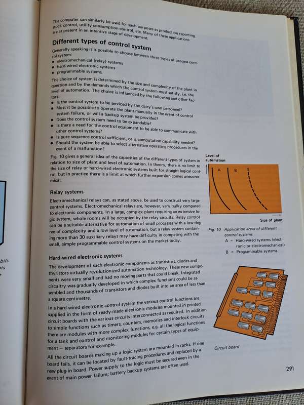 Dairy Handbook