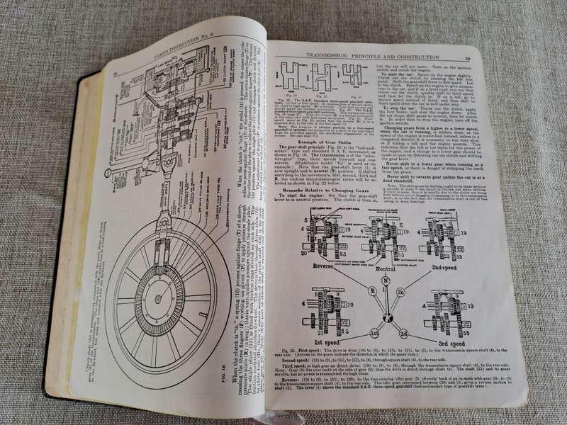 Dyke's Automobile and Gasoline Engine Encyclopedia, 16th Edition