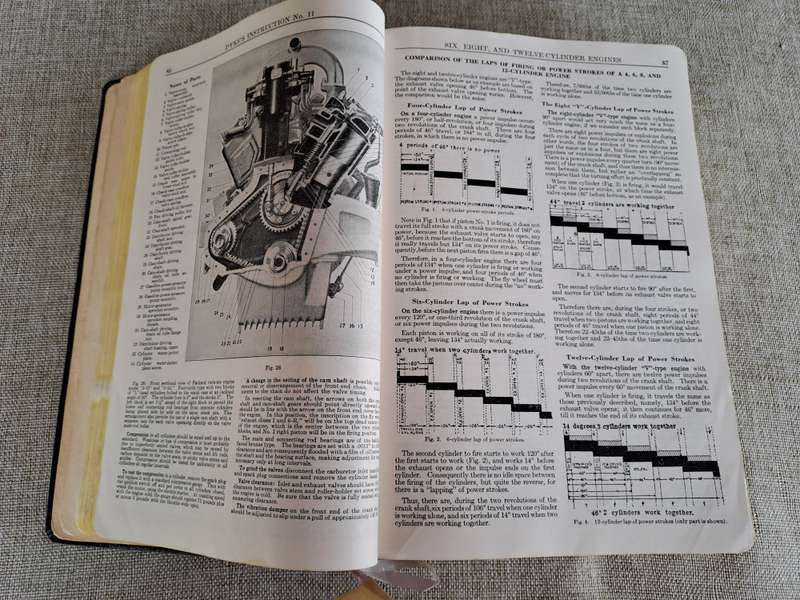 Dyke's Automobile and Gasoline Engine Encyclopedia, 16th Edition