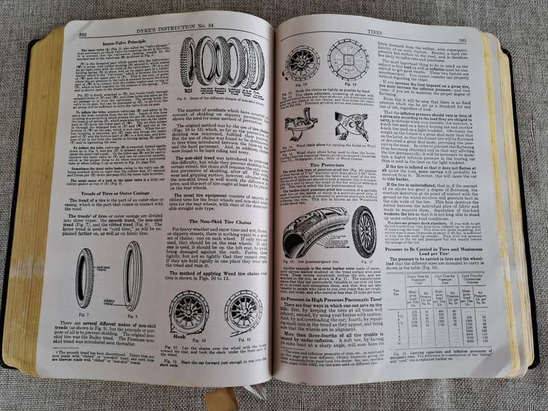 Dyke's Automobile and Gasoline Engine Encyclopedia, 16th Edition