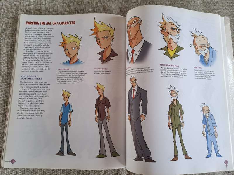 Anime Mania: How to Draw Characters for Japanese Animation