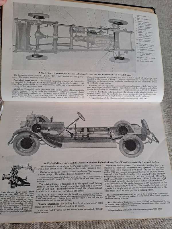 Dyke's Automobile and Gasoline Engine Encyclopedia, 16th Edition