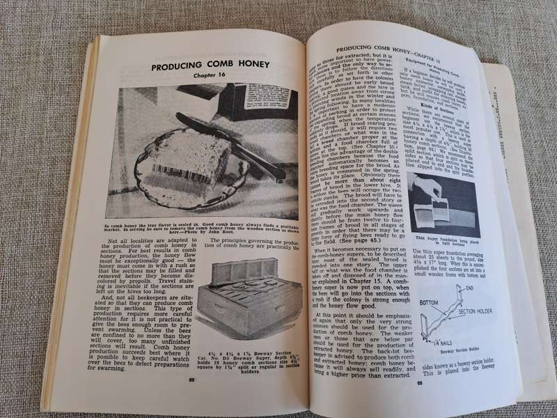 Starting Right With Bees  A Beginners Handbook on Beekeeping