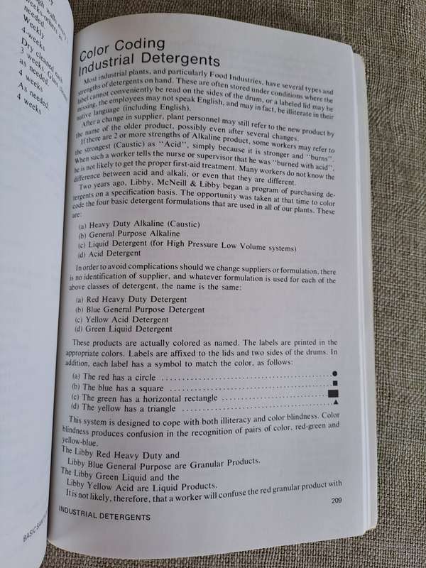 Basic Food Plant Sanitation Manual  3rd Edition