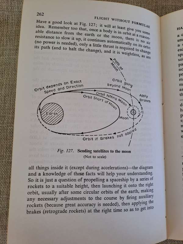 Flight without Formulae 5th Edition