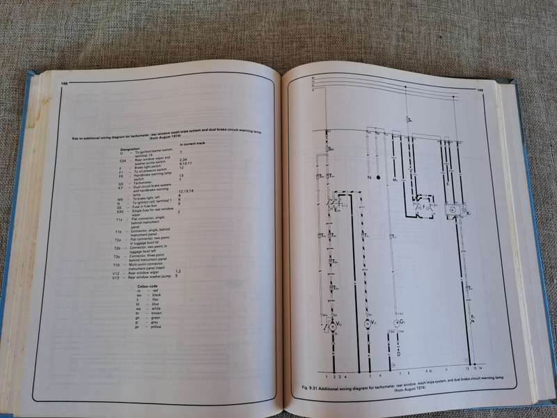 VW Golf & Jetta Owners Workshop Manual 1974 to 1984, Mk 1 models - Haynes
