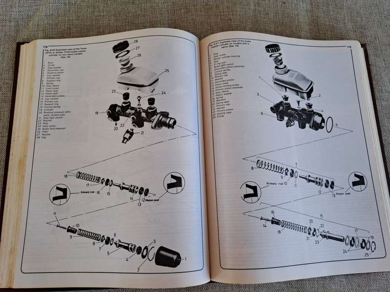 VW Golf (petrol), Jetta, Scirocco Owners Workshop Manual - Haynes