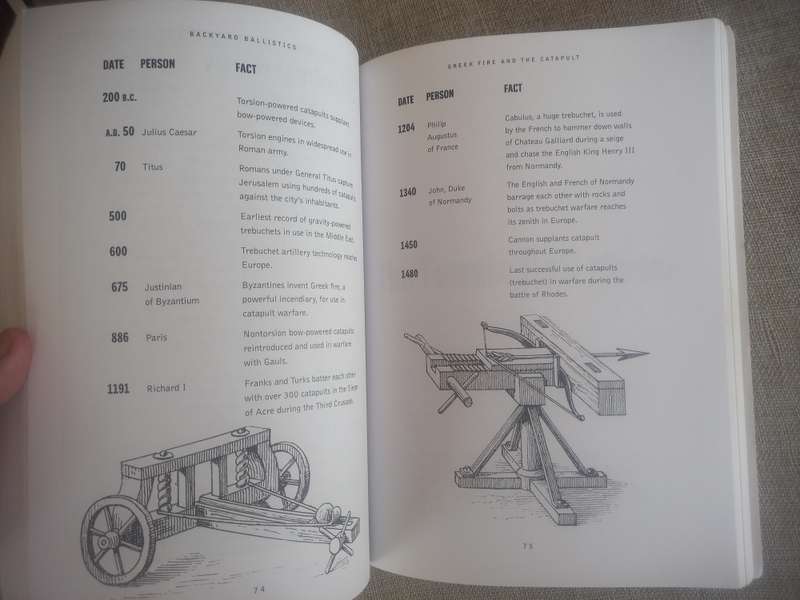 Backyard Ballistics: Build Potato Cannons, Paper Match Rockets, Cincinnati Fire Kites, Tennis Ball M