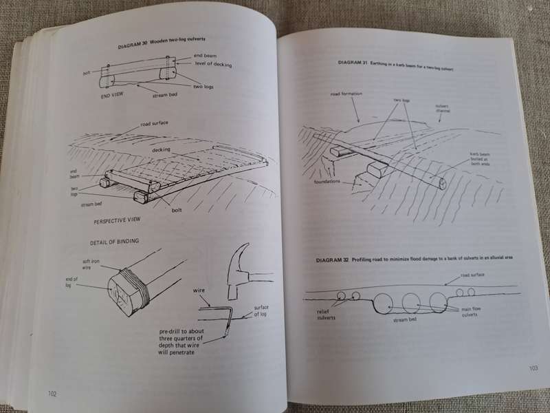 Earth Roads: A Practical Manual for the provision of access for agricultural and forestry projects