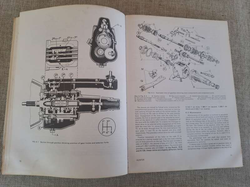 Hunter Vogue 1966- 73 Owners Workshop Manual - Autobooks