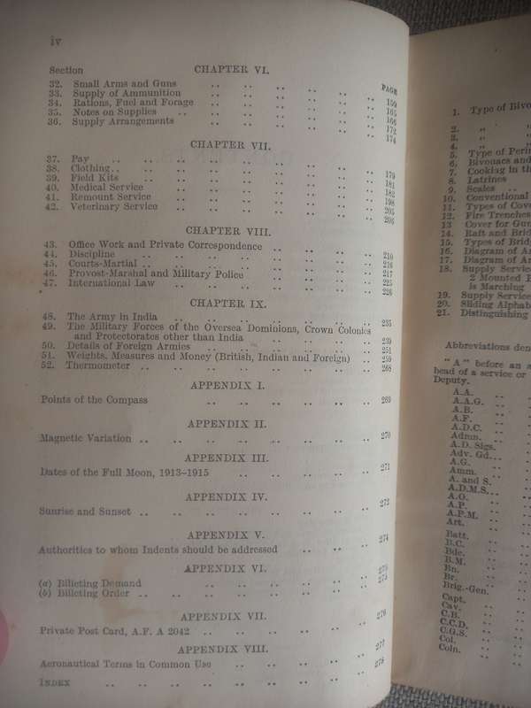 Field Service Pocket Book 1914