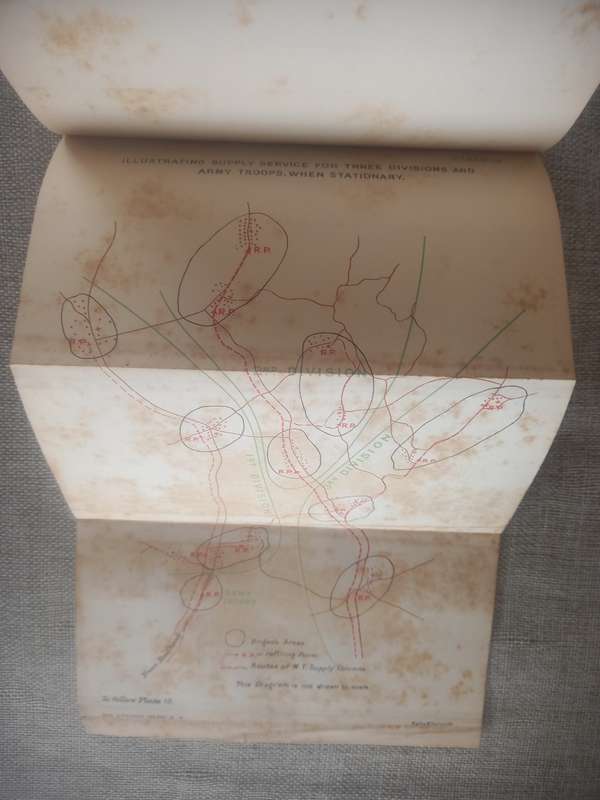 Field Service Pocket Book 1914