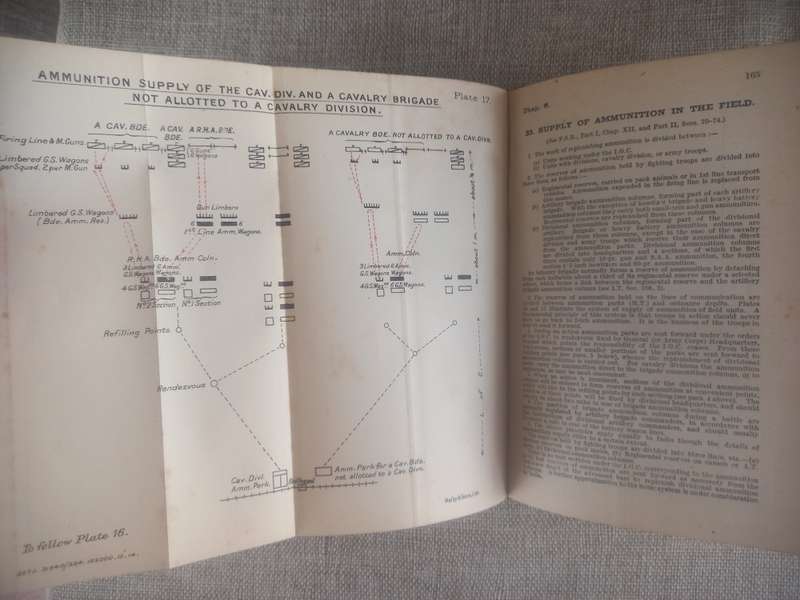 Field Service Pocket Book 1914