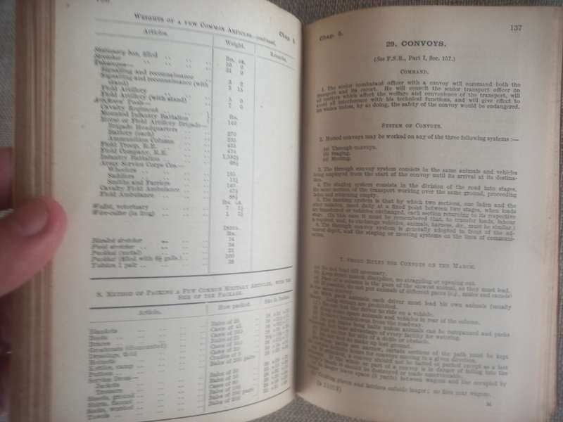 Field Service Pocket Book 1914