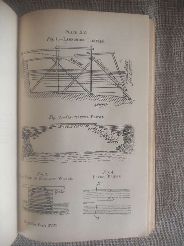 Field Service Pocket Book 1914