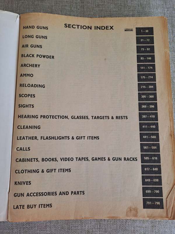 Gun Haven 1986