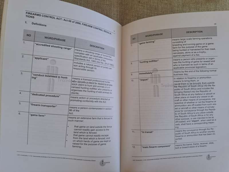 Licence Renewal Learner Guide - Firearms