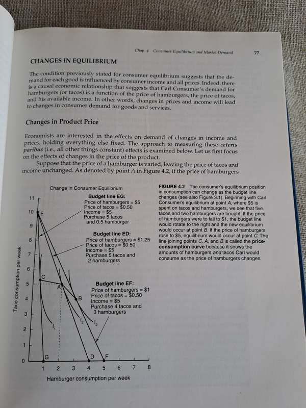 Introduction to Agricultural Economics 3rd Edition