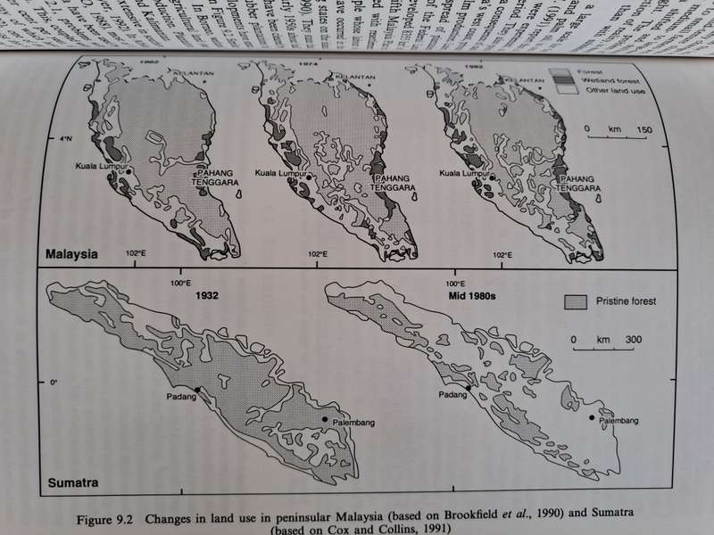 Agriculture and Environmental Change: Temporal and Spatial Dimensions