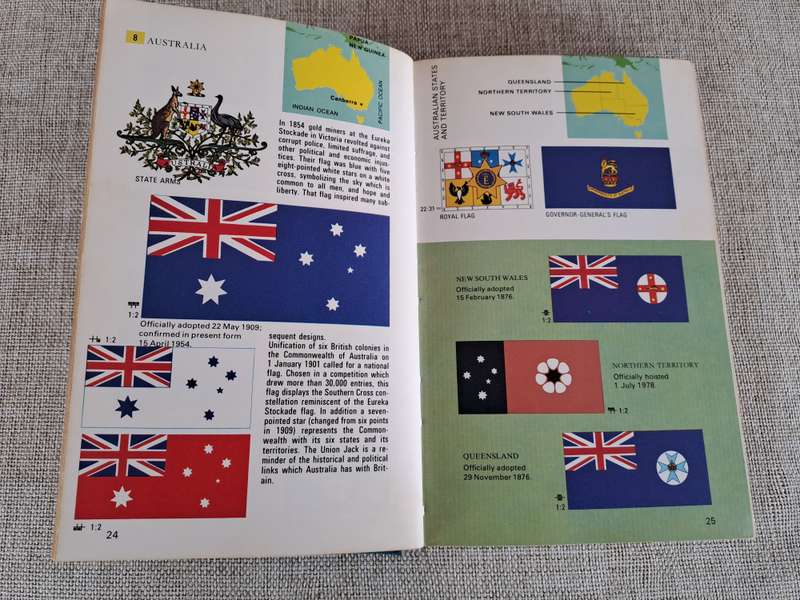Flags and Arms across the World
