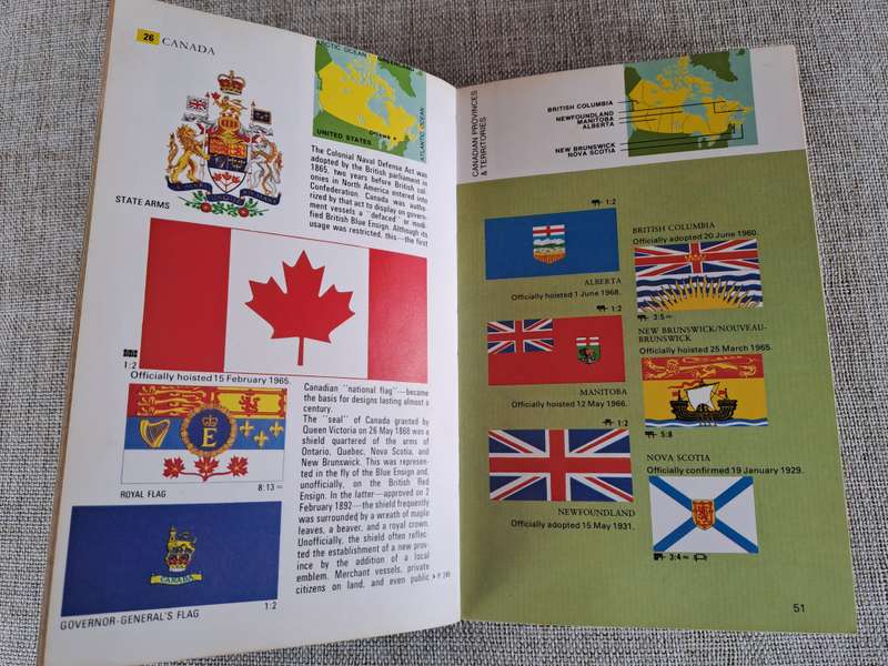 Flags and Arms across the World