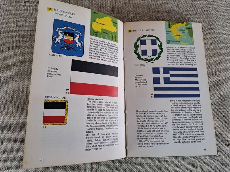Flags and Arms across the World