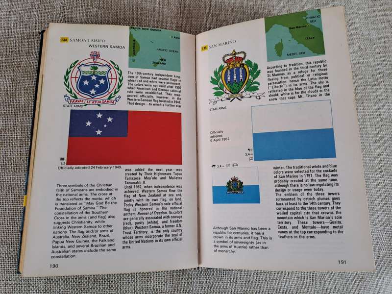 Flags and Arms across the World