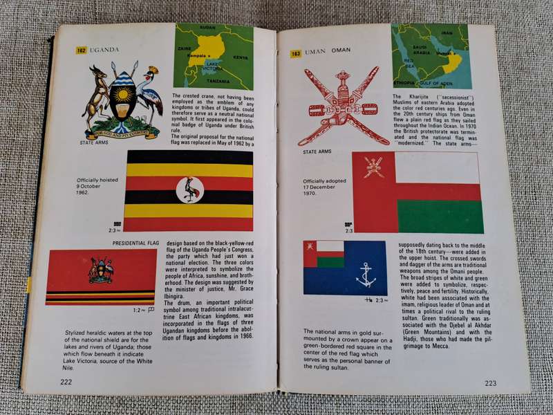 Flags and Arms across the World