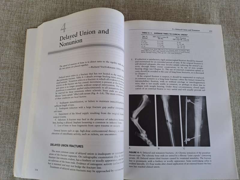 Handbook of Small Animal Orthopedics and Fracture Repair 3rd Edition