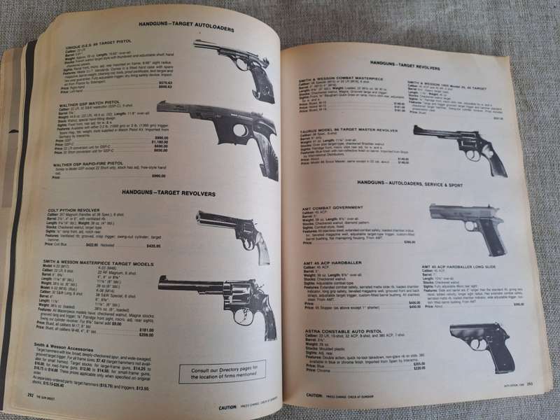 Gun Digest 34th Anniversary 1980 Deluxe Edition