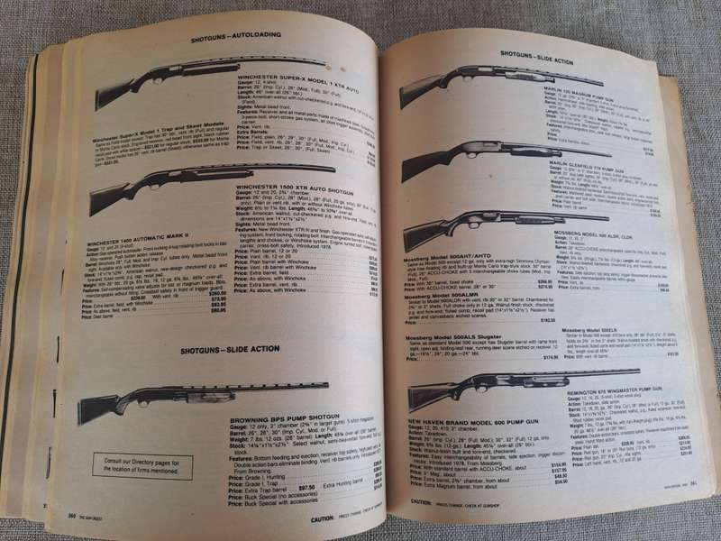 Gun Digest 34th Anniversary 1980 Deluxe Edition
