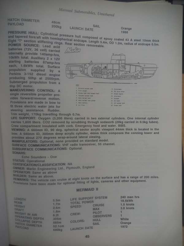 Undersea Vehicles Directory 1990 - 91