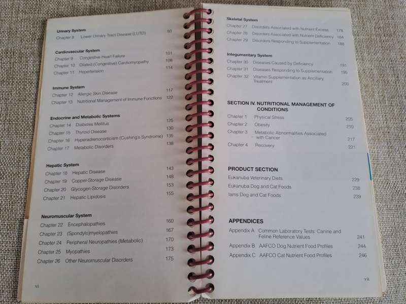 Current Concepts in Clinical Nutrition for Dogs and Cats