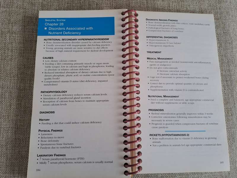 Current Concepts in Clinical Nutrition for Dogs and Cats