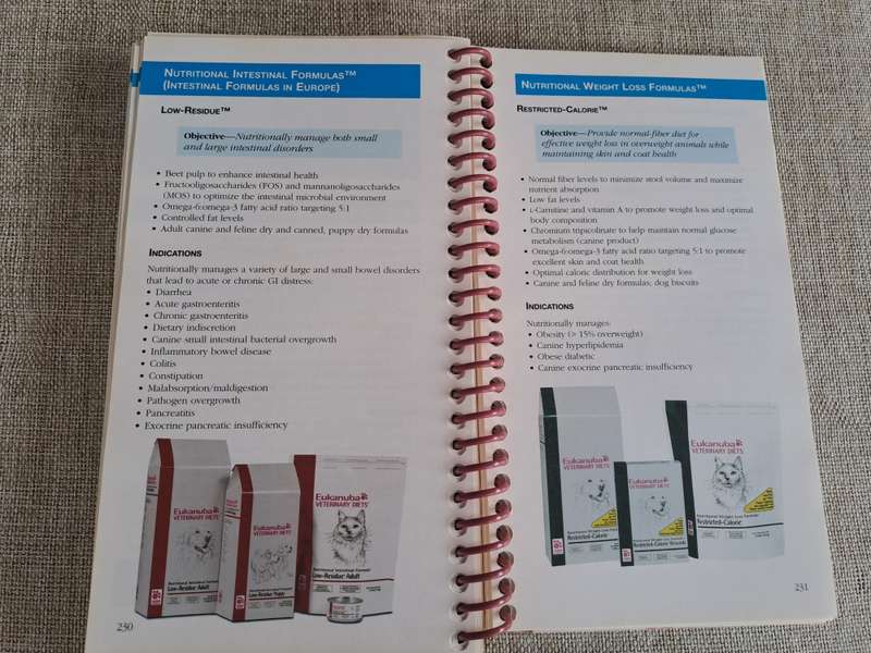 Current Concepts in Clinical Nutrition for Dogs and Cats