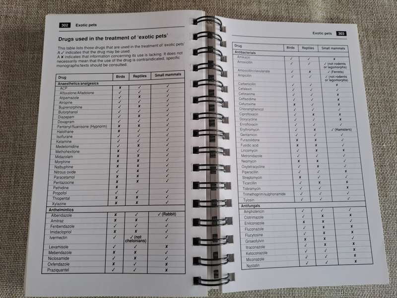 Small Animal Formulary  5th Edition