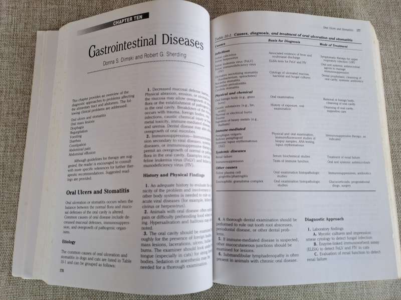 Quick Reference Guide to Veterinary Medicine  2nd Edition