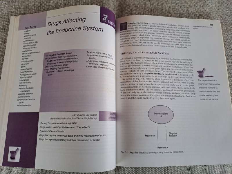 Pharmacology for Veterinary Technicians  2nd Edition