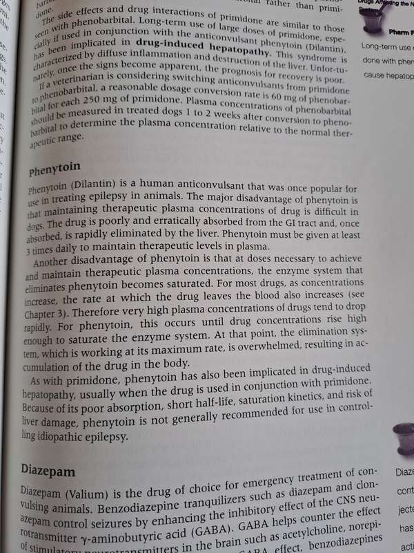 Pharmacology for Veterinary Technicians  2nd Edition